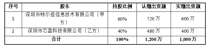 68d8d6a07dbe5.png image.png